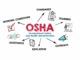Πώς να χρησιμοποιήσετε καλύτερα δεδομένα για να αποφύγετε παραβιάσεις του OSHA
